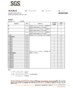 通過SGS RoHS(歐規)檢測